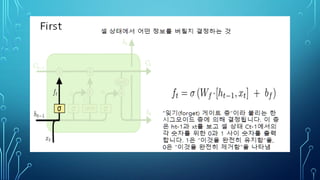 Optimization Method
https://github.com/tylee33/DeepLearning_Tutorial/blob/master/fastcampus/optimizer_simulation.ipynb
 