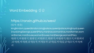 Convolution Operation
• IDENTITY
• Edge Detection
• Sharpen
• Box blur (Normalized)
• Gaussian Blur (Approximation)
 