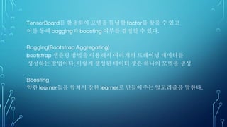 Classifier (분류기)
 