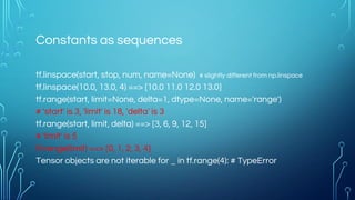 Classifier (분류기)
 