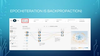NUMPY 과제
A = [ 2, 2, 0 역행렬을 구하라
-2, 1, 1
3, 0, 1 ]
 
