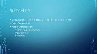 Data Selection Data CleaningStreaming Data Data Augmentation
Data Pre-Processing
Feature Engineering
Model Generation Model Selection
Hyper parameter optimization
Model Tuning
Prediction
Data Flow 관점
 
