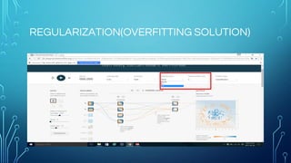 TensorFlow Operations
Basic operations
Tensor types
Project speed dating
Placeholders and feeding inputs
Lazy loading
 
