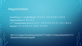 TENSORFLOW basic operation
https://www.tensorflow.org/api_guides/python/math_ops
 