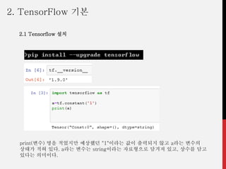 2. TensorFlow 기본
print(변수) 명을 적었지만 예상했던 "1"이라는 값이 출력되지 않고 a라는 변수의
상태가 적혀 있다. a라는 변수는 string이라는 자료형으로 담겨져 있고, 상수를 담고
있다는 의미이다.
2.1 Tensorflow 설치
 