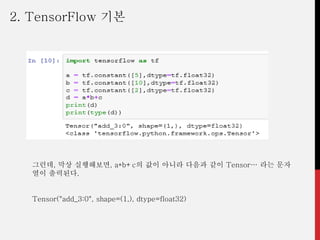 그런데, 막상 실행해보면, a*b+c의 값이 아니라 다음과 같이 Tensor… 라는 문자
열이 출력된다.
Tensor("add_3:0", shape=(1,), dtype=float32)
2. TensorFlow 기본
 