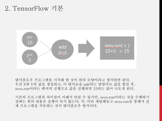 텐서플로우 프로그램을 시각화 한 것이 위의 모양이라고 생각하면 된다.
우선 X와 Y의 값을 생성하고, 이 텐서들을 add라는 명령어로 값을 합친 후,
sess.run이라는 텐서의 실행으로 값을 실행하면 15라는 값이 나오게 된다.
기존의 프로그램과 차이점이 이해가 안될 수 있지만, sess.run이라는 것을 수행하기
전에는 위의 내용은 실행이 되지 않는다. 즉, 미리 세팅해놓고 sess.run을 통해서 실
제 프로그램을 작동하는 것이 텐서플로우 방식이다.
2. TensorFlow 기본
 