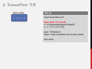 예제 (3)
import tensorflow as tf
input_data = [1,2,3,4,5]
x = tf.placeholder(dtype=tf.float32)
y = x * 2 # 그래프생성
sess = tf.Session()
result = sess.run(y,feed_dict={x:input_data})
print result
1, 2, 3, 4, 5
Input_data
2. TensorFlow 기본
 