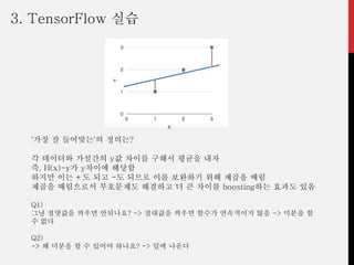 '가장 잘 들어맞는'의 정의는?
각 데이터와 가설간의 y값 차이를 구해서 평균을 내자
즉, H(x)-y가 y차이에 해당함
하지만 이는 +도 되고 -도 되므로 이를 보완하기 위해 제곱을 때림
제곱을 때림으로서 부호문제도 해결하고 더 큰 차이를 boosting하는 효과도 있음
Q1)
그냥 절댓값을 씌우면 안되나요? -> 절대값을 씌우면 함수가 연속적이지 않음 -> 미분을 할
수 없다
Q2)
-> 왜 미분을 할 수 있어야 하나요? -> 밑에 나온다
3. TensorFlow 실습
 