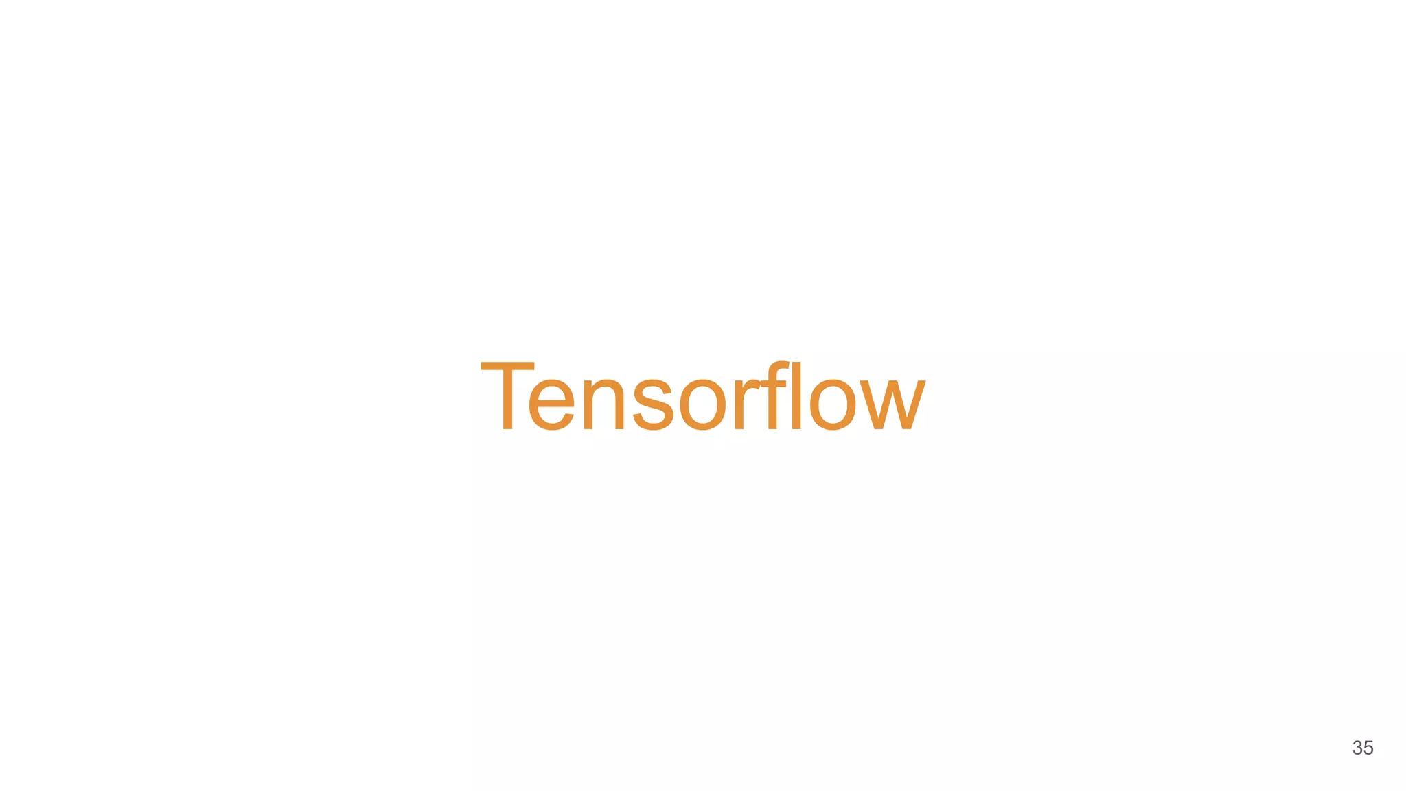 Tensorflow
35
 