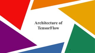 Architecture of
TensorFlow
7
 