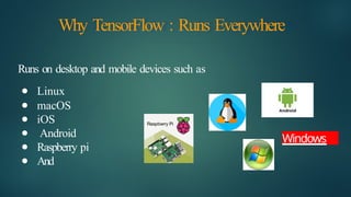 Why TensorFlow : Runs Everywhere
Runs on desktop and mobile devices such as
● Linux
● macOS
● iOS
● Android
● Raspberry pi
● And
Windows
 