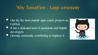 Why TensorFlow : Large community
 One the the most popular open source projects on
GitHub
 It has a dedicated team of passionate and helpful
developers
 Growing community contributing to improve it
 