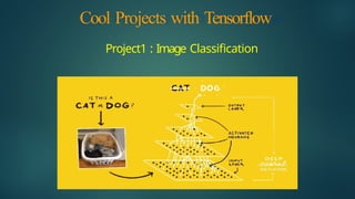 Cool Projects with Tensorflow
Project1 : Image Classification
 