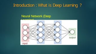Introduction : What is Deep Learning ?
Neural Network (Deep
Learning)
 