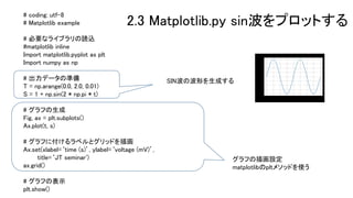 # coding: utf-8
# Matplotlib example
# 必要なライブラリの読込
#matplotlib inline
Import matplotlib.pyplot as plt
Import numpy as np
# 出力データの準備
T = np.arange(0.0, 2.0, 0.01)
S = 1 + np.sin(2 * np.pi * t)
# グラフの生成
Fig, ax = plt.subplots()
Ax.plot(t, s)
# グラフに付けるラベルとグリッドを描画
Ax.set(xlabel=‘time (s)’, ylabel=‘voltage (mV)’,
title=‘JT seminar')
ax.grid()
# グラフの表示
plt.show()
グラフの描画設定
matplotlibのpltメソッドを使う
2.3 Matplotlib.py sin波をプロットする
SIN波の波形を生成する
 