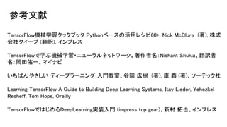 TensorFlow機械学習クックブック Pythonベースの活用レシピ60+, Nick McClure (著), 株式
会社クイープ (翻訳), インプレス
TensorFlowで学ぶ機械学習・ニューラルネットワーク、著作者名：Nishant Shukla、翻訳者
名：岡田佑一、マイナビ
いちばんやさしい ディープラーニング 入門教室、谷岡 広樹 (著), 康 鑫 (著)、ソーテック社
Learning TensorFlow A Guide to Building Deep Learning Systems, Itay Lieder, Yehezkel
Resheff, Tom Hope, Oreilly
TensorFlowではじめるDeepLearning実装入門 (impress top gear)、新村 拓也、インプレス
参考文献
 