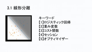 3.1 線形分離
キーワード
【1】ロジスティック回帰
【2】重み変数
【3】コスト関数
【4】セッション
【5】オプティマイザー
 