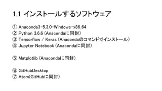 1.1 インストールするソフトウェア
① Anaconda3-5.3.0-Windows-x86_64
② Python 3.6.6 (Anacondaに同封）
③ Tensorflow / Keras (Anacondaのコマンドでインストール）
④ Jupyter Notebook (Anacondaに同封）
⑤ Matplotlib (Anacondaに同封）
⑥ GitHubDesktop
⑦ Atom(GitHubに同封）
 