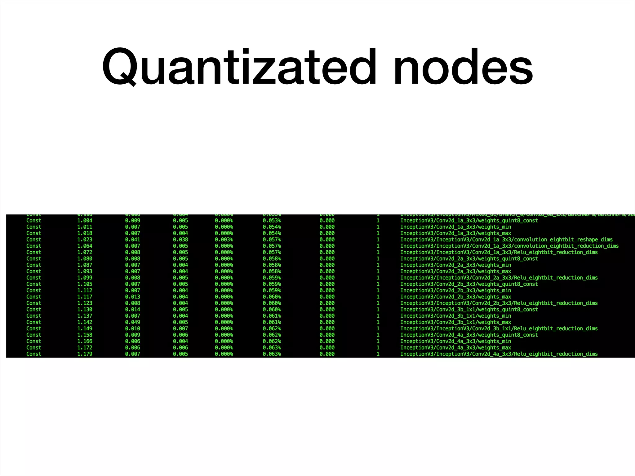 Quantizated nodes
 
