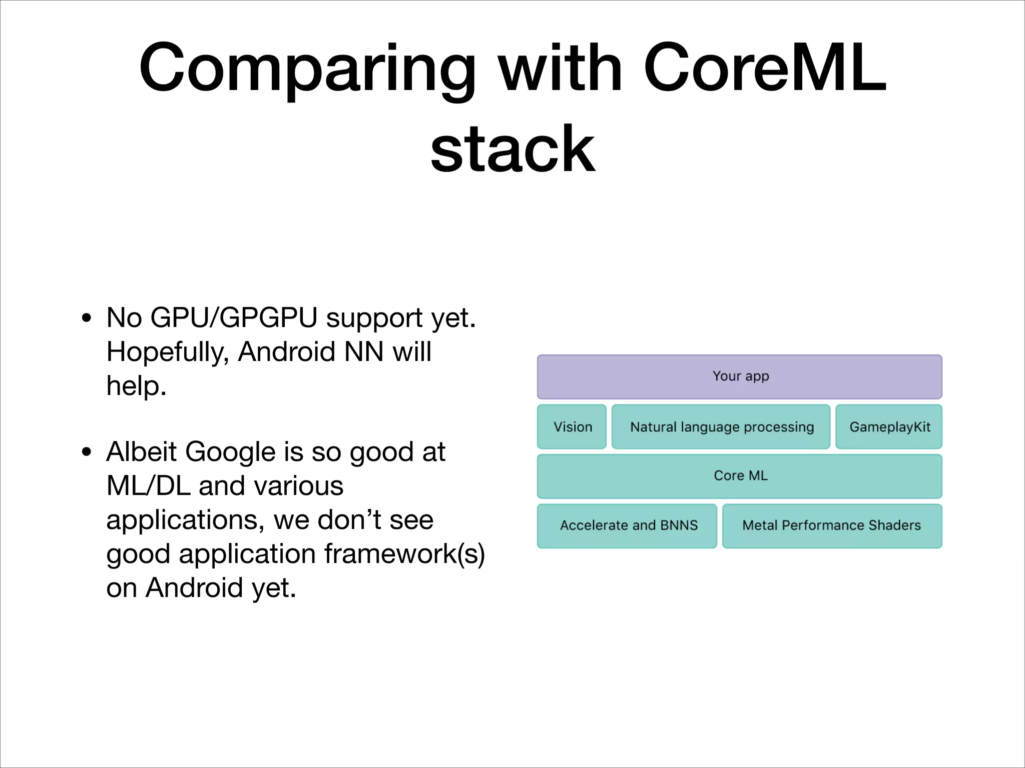 Comparing with CoreML
stack
• No GPU/GPGPU support yet.
Hopefully, Android NN will
help.

• Albeit Google is so good at
ML/DL and various
applications, we don’t see
good application framework(s)
on Android yet.
 