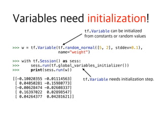 >>> w = tf.Variable(tf.random_normal([5, 2], stddev=0.1),  
name="weight")
>>> with tf.Session() as sess:
>>> sess.run(tf.global_variables_initializer())
>>> print(sess.run(w)) 
[[-0.10020355 -0.01114563]
[ 0.04050281 -0.15980773]
[-0.00628474 -0.02608337]
[ 0.16397022 0.02898547]
[ 0.04264377 0.04281621]]
tf.Variable
tf.Variable  
 