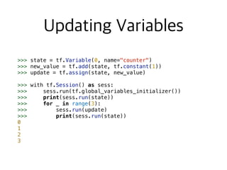 >>> state = tf.Variable(0, name="counter")
>>> new_value = tf.add(state, tf.constant(1))
>>> update = tf.assign(state, new_value)
>>> with tf.Session() as sess:
>>> sess.run(tf.global_variables_initializer())
>>> print(sess.run(state))
>>> for _ in range(3):
>>> sess.run(update)
>>> print(sess.run(state))
0
1
2
3
 