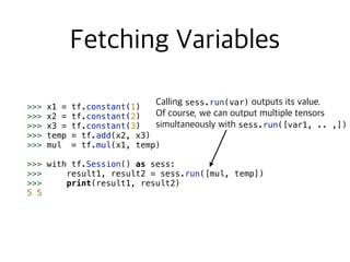 >>> x1 = tf.constant(1)
>>> x2 = tf.constant(2)
>>> x3 = tf.constant(3)
>>> temp = tf.add(x2, x3)
>>> mul = tf.mul(x1, temp)
>>> with tf.Session() as sess:
>>> result1, result2 = sess.run([mul, temp])
>>> print(result1, result2)
5 5
sess.run(var)  
 
sess.run([var1, .. ,])
 