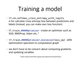 tf.nn.softmax_cross_entropy_with_logits  
f.train.####Optimizer
tf.train.####Optimizer.minimize(loss_op)
 