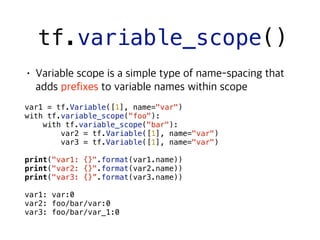 tf.variable_scope()
var1 = tf.Variable([1], name="var")
with tf.variable_scope("foo"):
with tf.variable_scope("bar"):
var2 = tf.Variable([1], name="var")
var3 = tf.Variable([1], name="var")
print("var1: {}".format(var1.name))
print("var2: {}".format(var2.name))
print("var3: {}”.format(var3.name))
var1: var:0
var2: foo/bar/var:0
var3: foo/bar/var_1:0
 