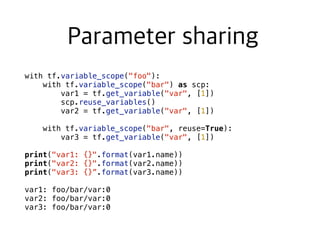 with tf.variable_scope("foo"):
with tf.variable_scope("bar") as scp:
var1 = tf.get_variable("var", [1])
scp.reuse_variables()
var2 = tf.get_variable("var", [1])
with tf.variable_scope("bar", reuse=True):
var3 = tf.get_variable("var", [1])
print("var1: {}".format(var1.name))
print("var2: {}".format(var2.name))
print("var3: {}”.format(var3.name))
var1: foo/bar/var:0
var2: foo/bar/var:0
var3: foo/bar/var:0
 