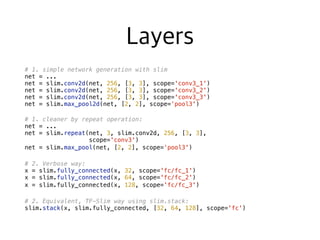 # 1. simple network generation with slim
net = ...
net = slim.conv2d(net, 256, [3, 3], scope='conv3_1')
net = slim.conv2d(net, 256, [3, 3], scope='conv3_2')
net = slim.conv2d(net, 256, [3, 3], scope='conv3_3')
net = slim.max_pool2d(net, [2, 2], scope=‘pool3') 
# 1. cleaner by repeat operation:
net = ...
net = slim.repeat(net, 3, slim.conv2d, 256, [3, 3],
scope='conv3')
net = slim.max_pool(net, [2, 2], scope=‘pool3') 
# 2. Verbose way:
x = slim.fully_connected(x, 32, scope='fc/fc_1')
x = slim.fully_connected(x, 64, scope='fc/fc_2')
x = slim.fully_connected(x, 128, scope='fc/fc_3') 
# 2. Equivalent, TF-Slim way using slim.stack:
slim.stack(x, slim.fully_connected, [32, 64, 128], scope='fc')
 