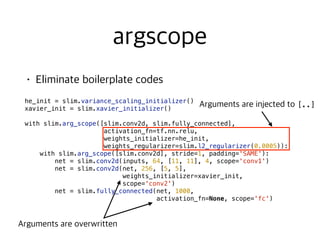  
he_init = slim.variance_scaling_initializer()
xavier_init = slim.xavier_initializer()
with slim.arg_scope([slim.conv2d, slim.fully_connected],
activation_fn=tf.nn.relu,
weights_initializer=he_init,
weights_regularizer=slim.l2_regularizer(0.0005)):
with slim.arg_scope([slim.conv2d], stride=1, padding='SAME'):
net = slim.conv2d(inputs, 64, [11, 11], 4, scope='conv1')
net = slim.conv2d(net, 256, [5, 5],
weights_initializer=xavier_init,
scope='conv2')
net = slim.fully_connected(net, 1000,
activation_fn=None, scope='fc')
[..]
 