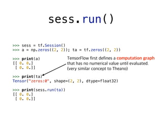 sess.run()
>>> sess = tf.Session()
>>> a = np.zeros((2, 2)); ta = tf.zeros((2, 2))
>>> print(a)
[[ 0. 0.]
[ 0. 0.]]
>>> print(ta)
Tensor("zeros:0", shape=(2, 2), dtype=float32)
>>> print(sess.run(ta))
[[ 0. 0.]
[ 0. 0.]]
 
 
 
