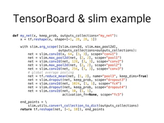 def my_net(x, keep_prob, outputs_collections="my_net"):
x = tf.reshape(x, shape=[-1, 28, 28, 1])
with slim.arg_scope([slim.conv2d, slim.max_pool2d],
outputs_collections=outputs_collections):
net = slim.conv2d(x, 64, [3, 3], scope="conv1")
net = slim.max_pool2d(net, [2, 2], scope="pool1")
net = slim.conv2d(net, 128, [3, 3], scope="conv2")
net = slim.max_pool2d(net, [2, 2], scope="pool2")
net = slim.conv2d(net, 256, [3, 3], scope="conv3")
# global average pooling
net = tf.reduce_mean(net, [1, 2], name="pool3", keep_dims=True)
net = slim.dropout(net, keep_prob, scope="dropout3")
net = slim.conv2d(net, 1024, [1, 1], scope="fc4")
net = slim.dropout(net, keep_prob, scope="dropout4")
net = slim.conv2d(net, 10, [1, 1],
activation_fn=None, scope="fc5")
end_points =  
slim.utils.convert_collection_to_dict(outputs_collections)
return tf.reshape(net, [-1, 10]), end_points
 