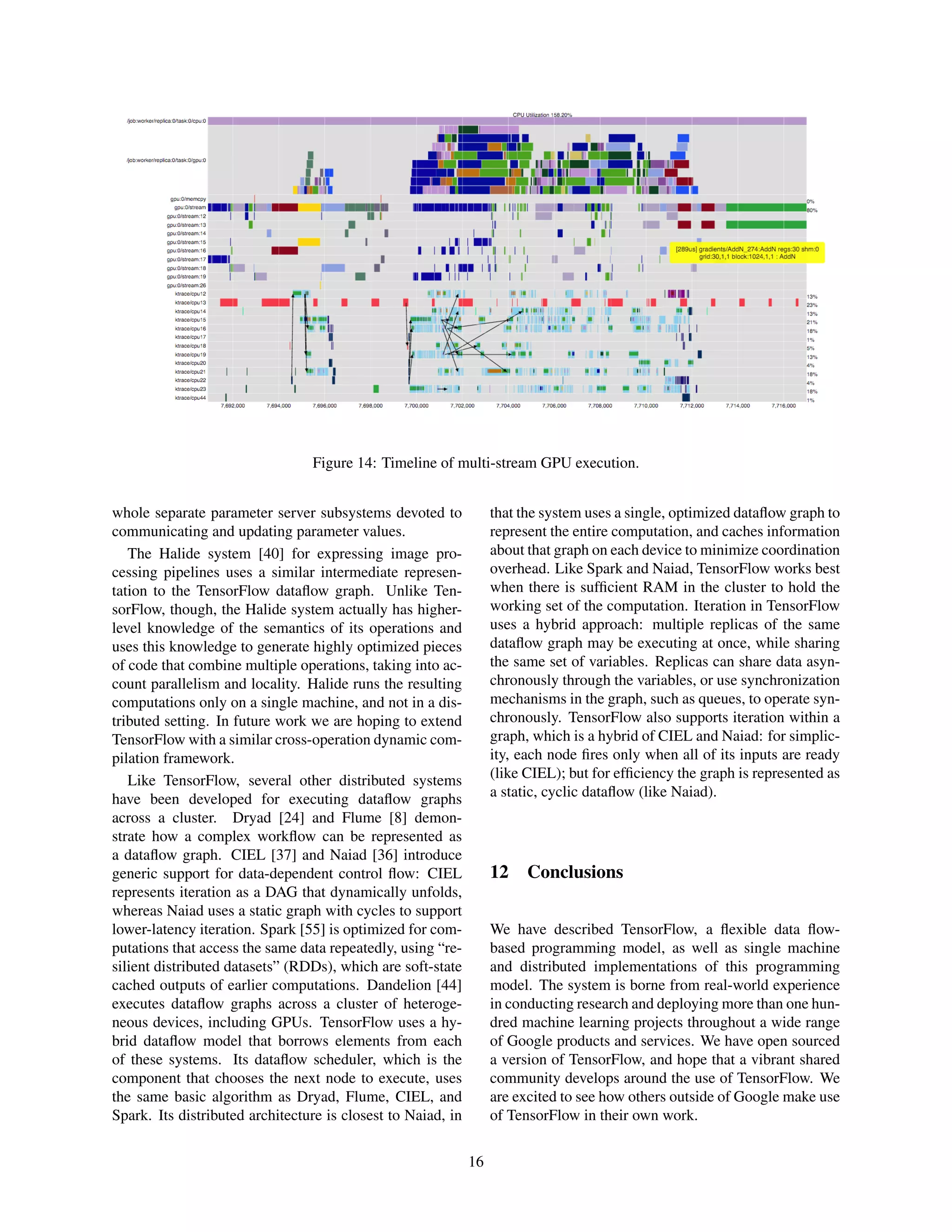 Figure 14: Timeline of multi-stream GPU execution.
whole separate parameter server subsystems devoted to
communicating and updating parameter values.
The Halide system [40] for expressing image pro-
cessing pipelines uses a similar intermediate represen-
tation to the TensorFlow dataﬂow graph. Unlike Ten-
sorFlow, though, the Halide system actually has higher-
level knowledge of the semantics of its operations and
uses this knowledge to generate highly optimized pieces
of code that combine multiple operations, taking into ac-
count parallelism and locality. Halide runs the resulting
computations only on a single machine, and not in a dis-
tributed setting. In future work we are hoping to extend
TensorFlow with a similar cross-operation dynamic com-
pilation framework.
Like TensorFlow, several other distributed systems
have been developed for executing dataﬂow graphs
across a cluster. Dryad [24] and Flume [8] demon-
strate how a complex workﬂow can be represented as
a dataﬂow graph. CIEL [37] and Naiad [36] introduce
generic support for data-dependent control ﬂow: CIEL
represents iteration as a DAG that dynamically unfolds,
whereas Naiad uses a static graph with cycles to support
lower-latency iteration. Spark [55] is optimized for com-
putations that access the same data repeatedly, using “re-
silient distributed datasets” (RDDs), which are soft-state
cached outputs of earlier computations. Dandelion [44]
executes dataﬂow graphs across a cluster of heteroge-
neous devices, including GPUs. TensorFlow uses a hy-
brid dataﬂow model that borrows elements from each
of these systems. Its dataﬂow scheduler, which is the
component that chooses the next node to execute, uses
the same basic algorithm as Dryad, Flume, CIEL, and
Spark. Its distributed architecture is closest to Naiad, in
that the system uses a single, optimized dataﬂow graph to
represent the entire computation, and caches information
about that graph on each device to minimize coordination
overhead. Like Spark and Naiad, TensorFlow works best
when there is sufﬁcient RAM in the cluster to hold the
working set of the computation. Iteration in TensorFlow
uses a hybrid approach: multiple replicas of the same
dataﬂow graph may be executing at once, while sharing
the same set of variables. Replicas can share data asyn-
chronously through the variables, or use synchronization
mechanisms in the graph, such as queues, to operate syn-
chronously. TensorFlow also supports iteration within a
graph, which is a hybrid of CIEL and Naiad: for simplic-
ity, each node ﬁres only when all of its inputs are ready
(like CIEL); but for efﬁciency the graph is represented as
a static, cyclic dataﬂow (like Naiad).
12 Conclusions
We have described TensorFlow, a ﬂexible data ﬂow-
based programming model, as well as single machine
and distributed implementations of this programming
model. The system is borne from real-world experience
in conducting research and deploying more than one hun-
dred machine learning projects throughout a wide range
of Google products and services. We have open sourced
a version of TensorFlow, and hope that a vibrant shared
community develops around the use of TensorFlow. We
are excited to see how others outside of Google make use
of TensorFlow in their own work.
16
 