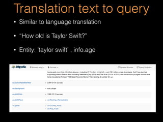 Translation text to query
• Similar to language translation
• “How old is Taylor Swift?”
• Entity: ’taylor swift’ , info.age
 