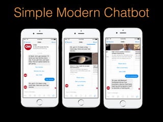 Simple Modern Chatbot
 