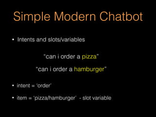 Simple Modern Chatbot
• Intents and slots/variables
“can i order a pizza”
“can i order a hamburger”
• intent = ‘order’
• item = ‘pizza/hamburger’ - slot variable
 