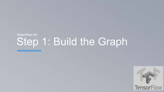 Step 1: Build the Graph
TensorFlow 101
 
