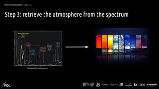 TensorFlow London 17: How NASA Frontier Development Lab scientists use ...