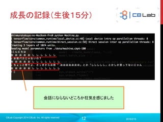 12
成長の記録（生後１５分）
2016/2/15
C8Lab Copyright 2014 C8Lab Inc. All rights reserved
会話にならないどころか狂気を感じました
 