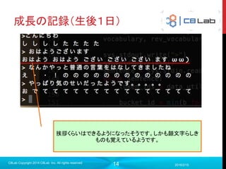 14
成長の記録（生後１日）
2016/2/15
C8Lab Copyright 2014 C8Lab Inc. All rights reserved
挨拶くらいはできるようになったそうです。しかも顔文字らしき
ものも覚えているようです。
 