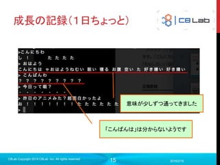 15
成長の記録（１日ちょっと）
2016/2/15
C8Lab Copyright 2014 C8Lab Inc. All rights reserved
意味が少しずつ通ってきました
「こんばんは」は分からないようです
 