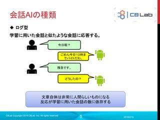 5
会話AIの種類
2016/2/15
C8Lab Copyright 2014 C8Lab Inc. All rights reserved
 ログ型
学習に用いた会話と似たような会話に応答する。
今日暇？
ごめん今日１０時ま
でバイトだわ。
残念です。
どうしたの？
文章自体は非常に人間らしいものになる
反応が学習に用いた会話の数に依存する
 