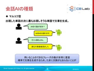 6
会話AIの種類
2016/2/15
C8Lab Copyright 2014 C8Lab Inc. All rights reserved
 マルコフ型
出現した単語の次に最も出現しそうな単語で文章を生成。
AKBで誰が好き？
AKB48は踊ります。
そりゃ踊るよね。
踊る大捜査線見ました
用いることのできるフレーズの数が非常に豊富
確率で文章を生成するため、たまに文脈がとおらないことが
 