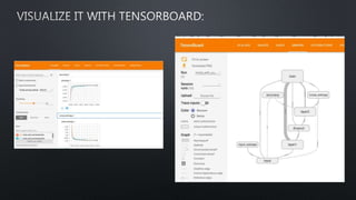 Tensorflow 2 | PPTX