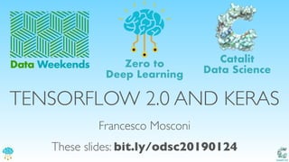 Catalit LLC
TENSORFLOW 2.0 AND KERAS
Francesco Mosconi
These slides: bit.ly/odsc20190124
Data Weekends
Catalit
Data Science
Zero to
Deep Learning
 