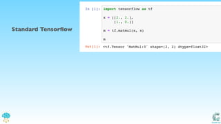 Catalit LLC
Standard Tensorﬂow
 