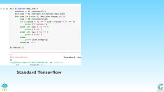 Catalit LLC
Standard Tensorﬂow
 